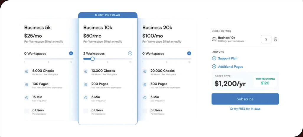Enhancing-Profitability-Through-Adaptive-Pricing-Strategies - Copy